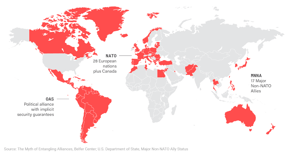 Burden Shifting To Fix Outdated Alliances Defense Priorities