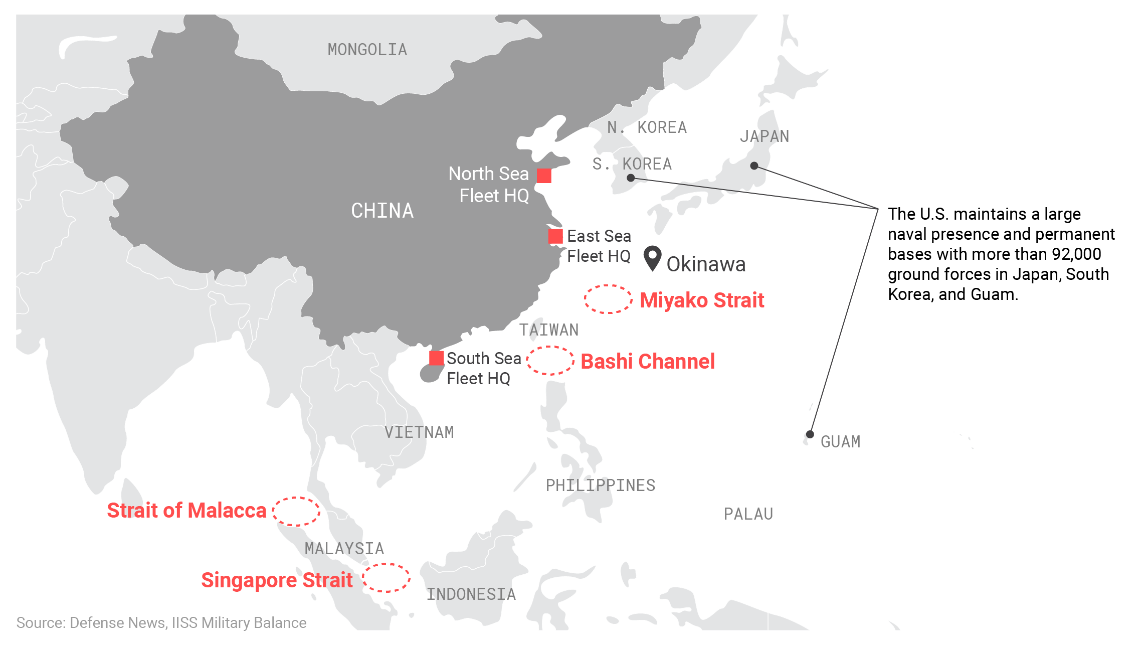 Assessing Chinese maritime power — Defense Priorities