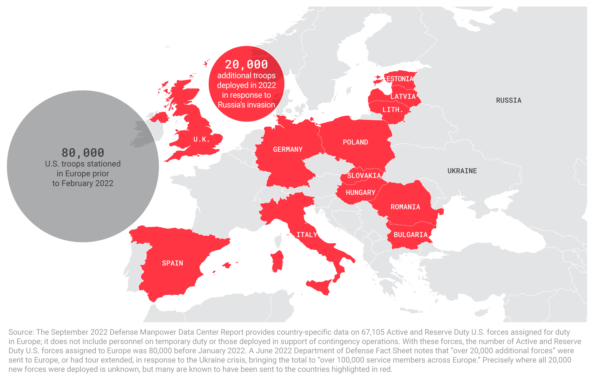 Stable Balkan NATO/EU members in: Defending Eastern Europe