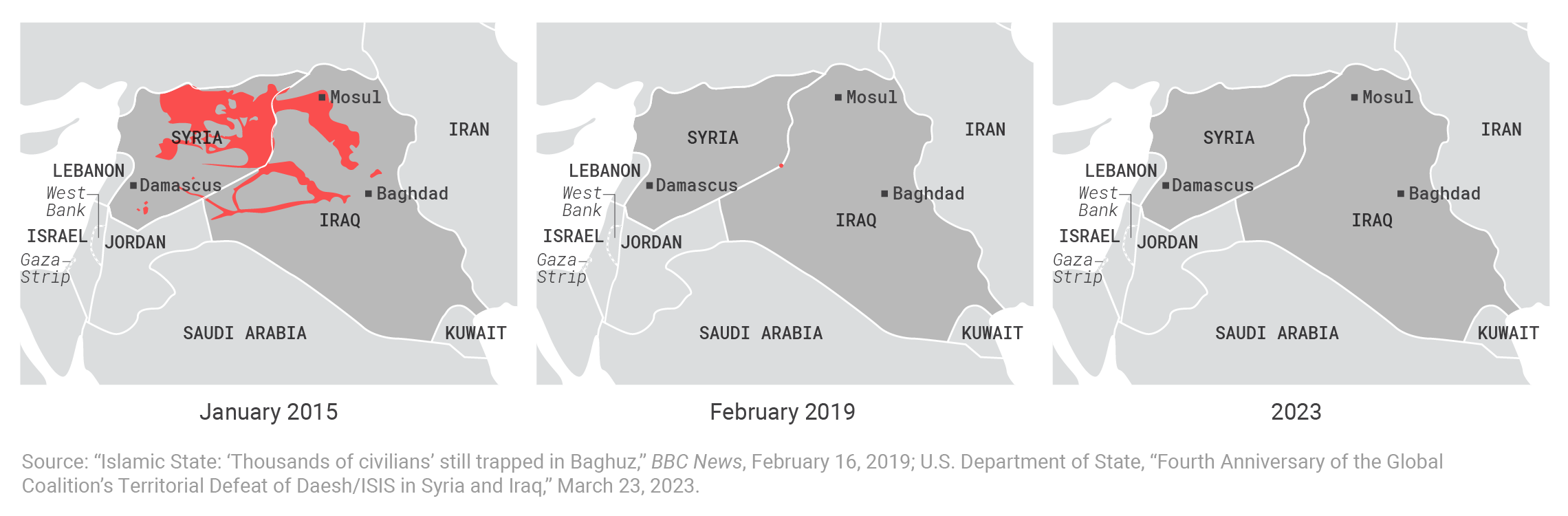 Withdraw U.S. troops from Syria and Iraq — Defense Priorities