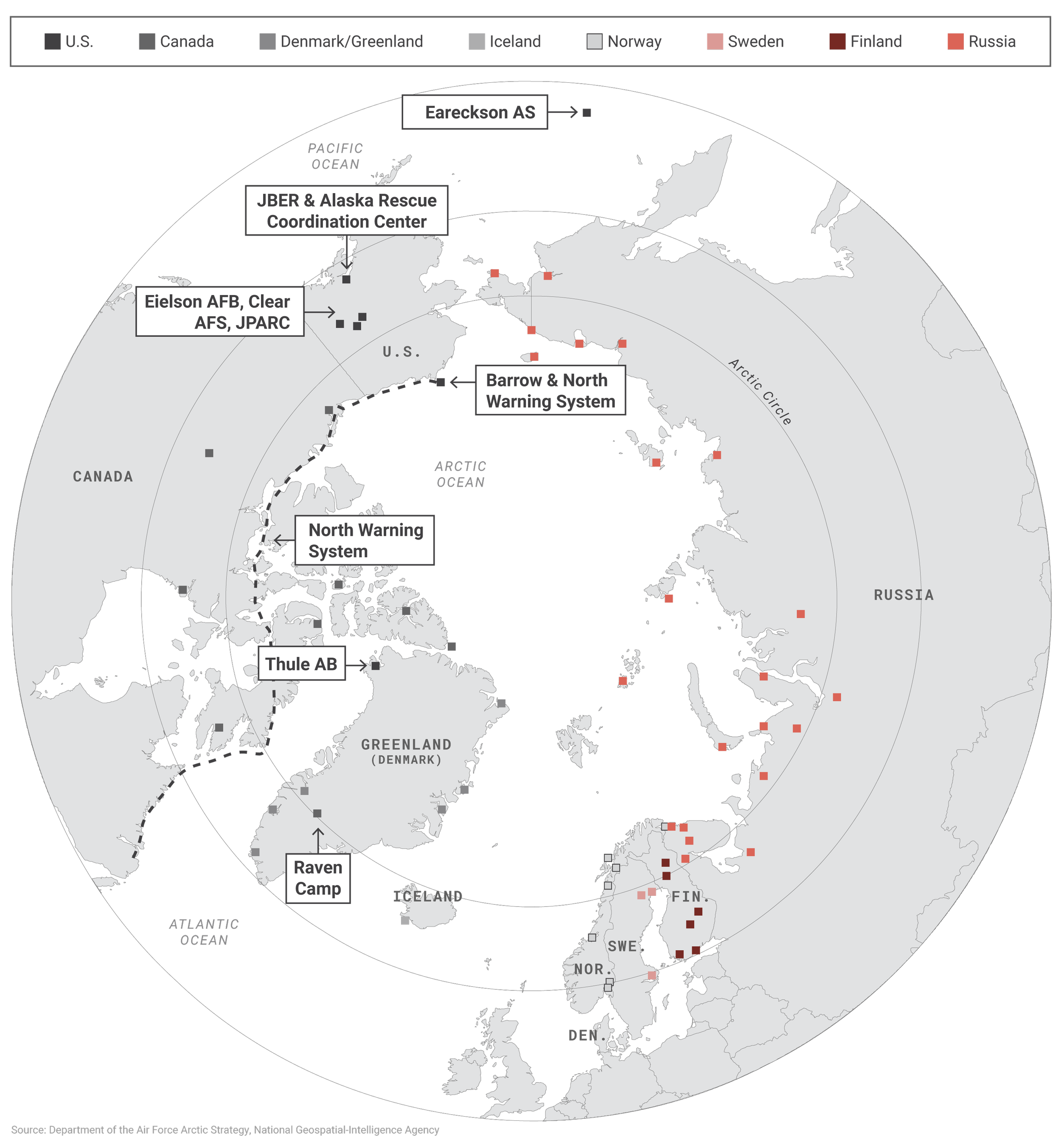 Implications of a melting Arctic — Defense Priorities