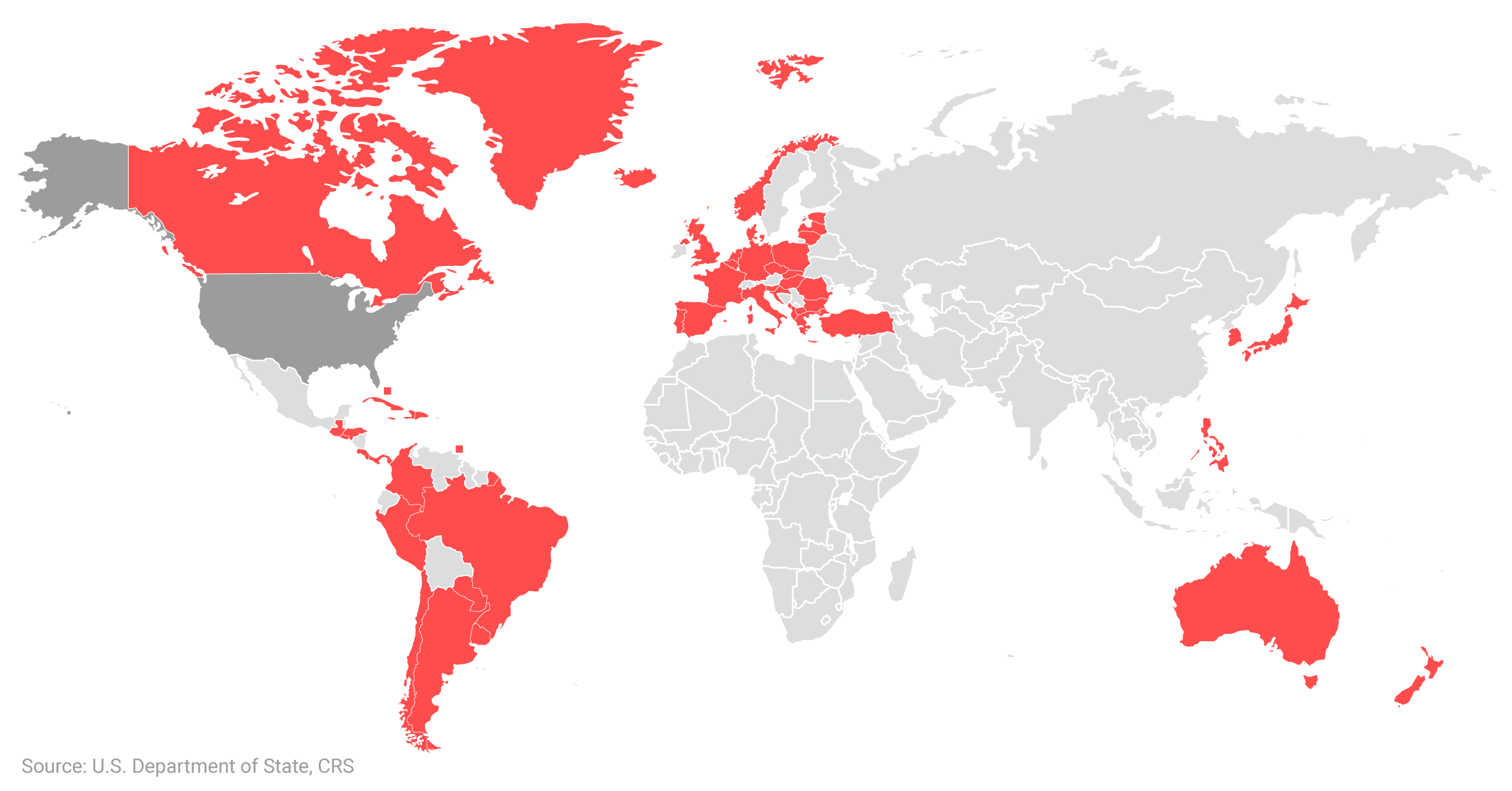 U.S.treaty Allies 