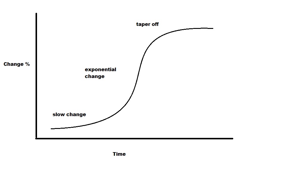 theory of change.jpg
