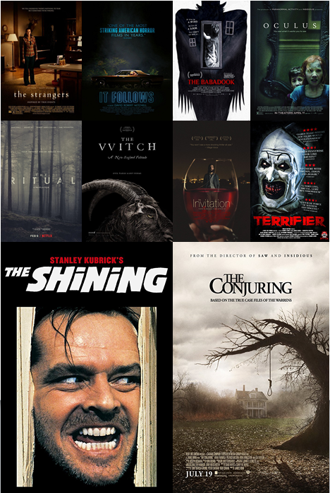Top 10 Netflix Horror Movies