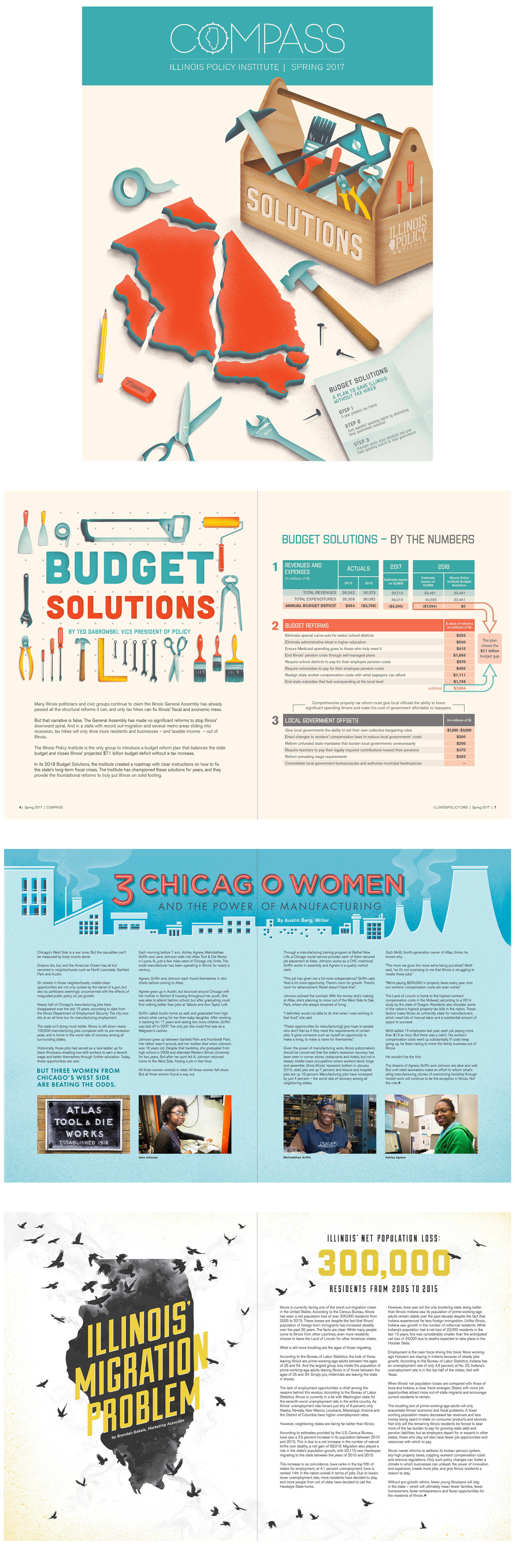  Illustration and layout design for different spreads in the Compass handbook 