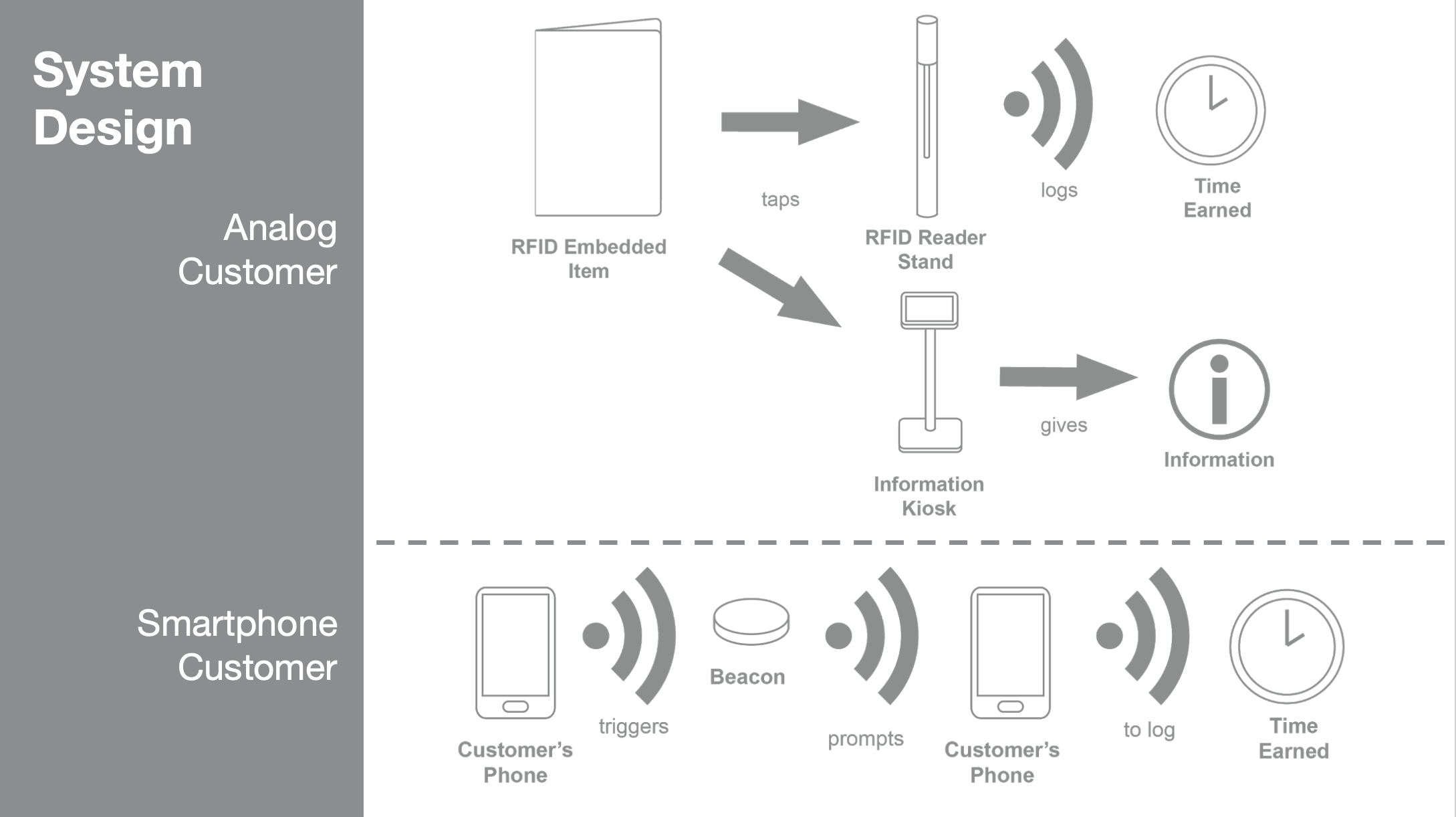 Screen Shot 2018-10-28 at 12.11.53 AM.png