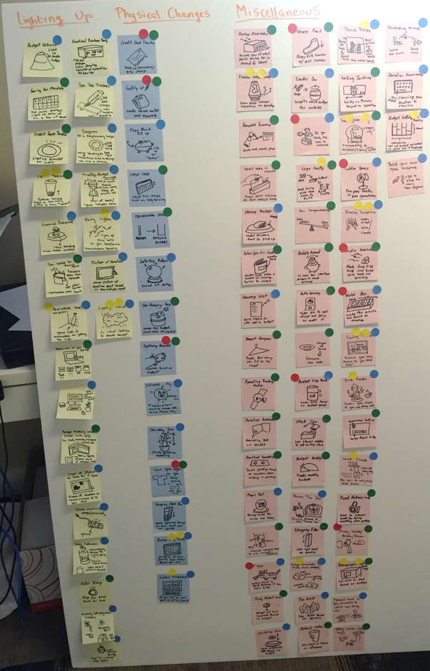 float_class ideas.png