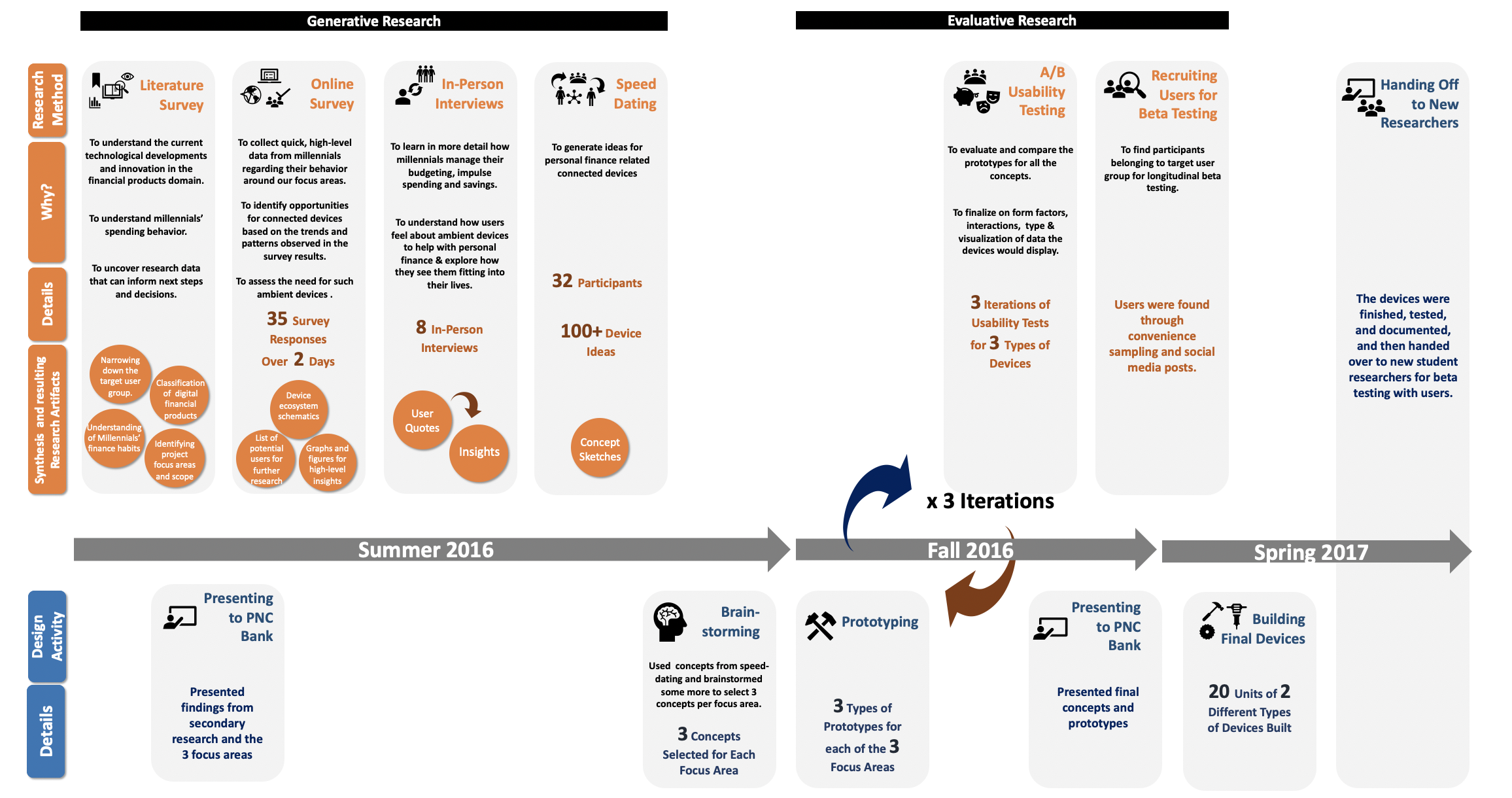 Screen Shot 2019-02-07 at 9.12.19 PM.png