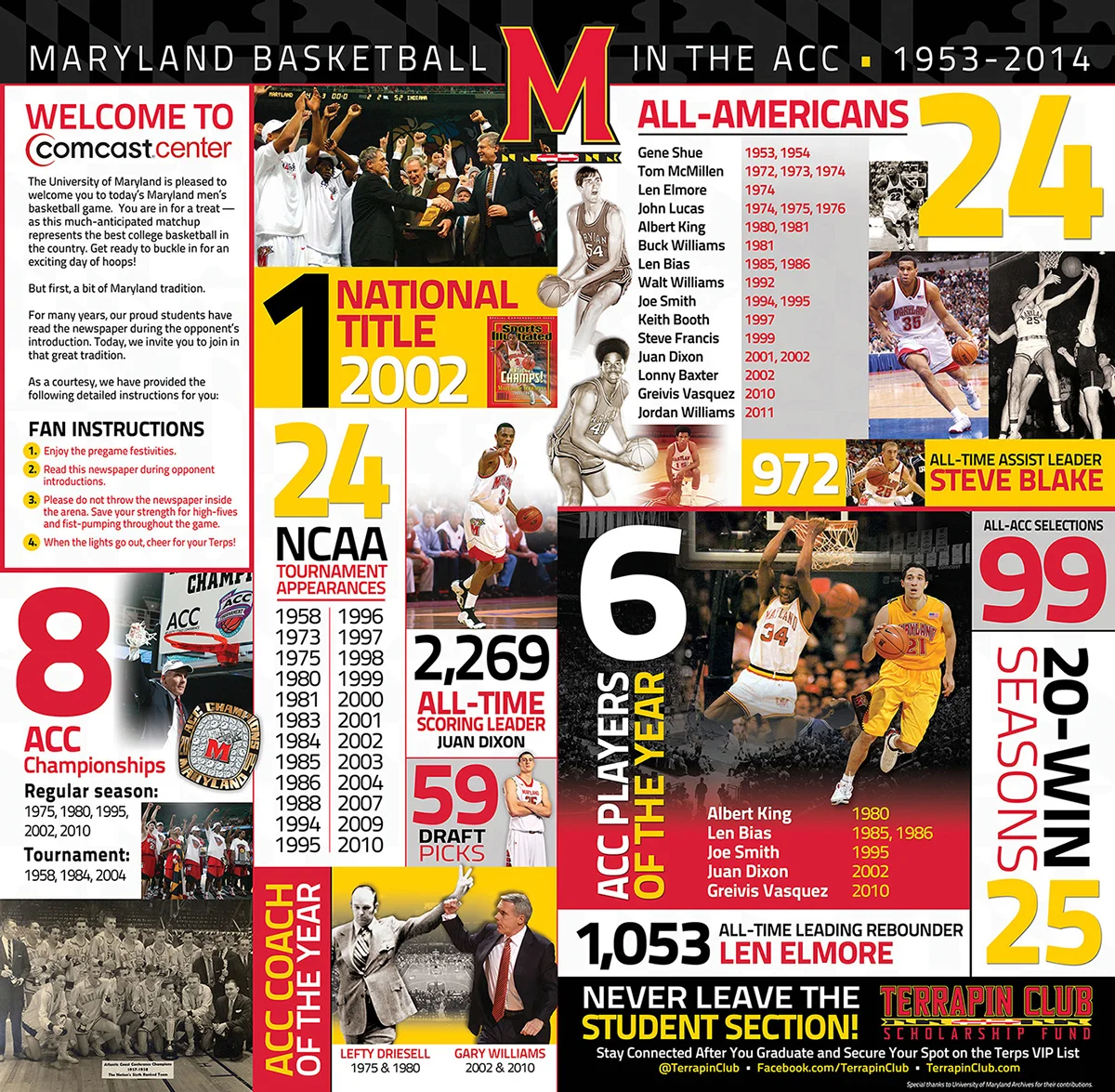 umd_mbb_news.jpg