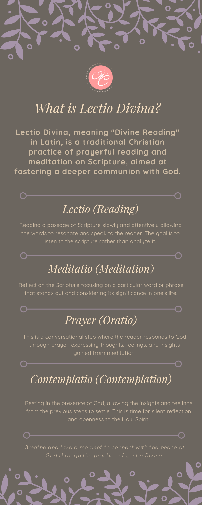 Lectio Divina  (2).png