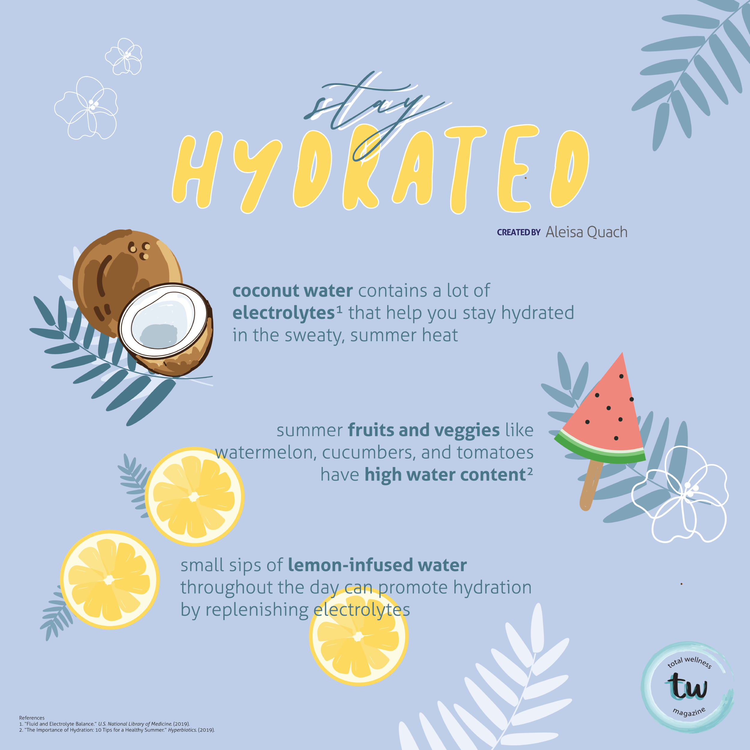 Stay Hydrated - UCLA Total Wellness infographic.png