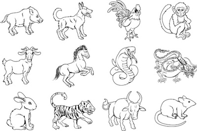 The Zodiac Signs. Image ©Getty