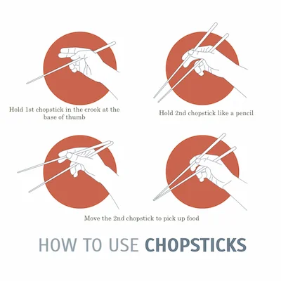 chopsticks_use_IS.jpg