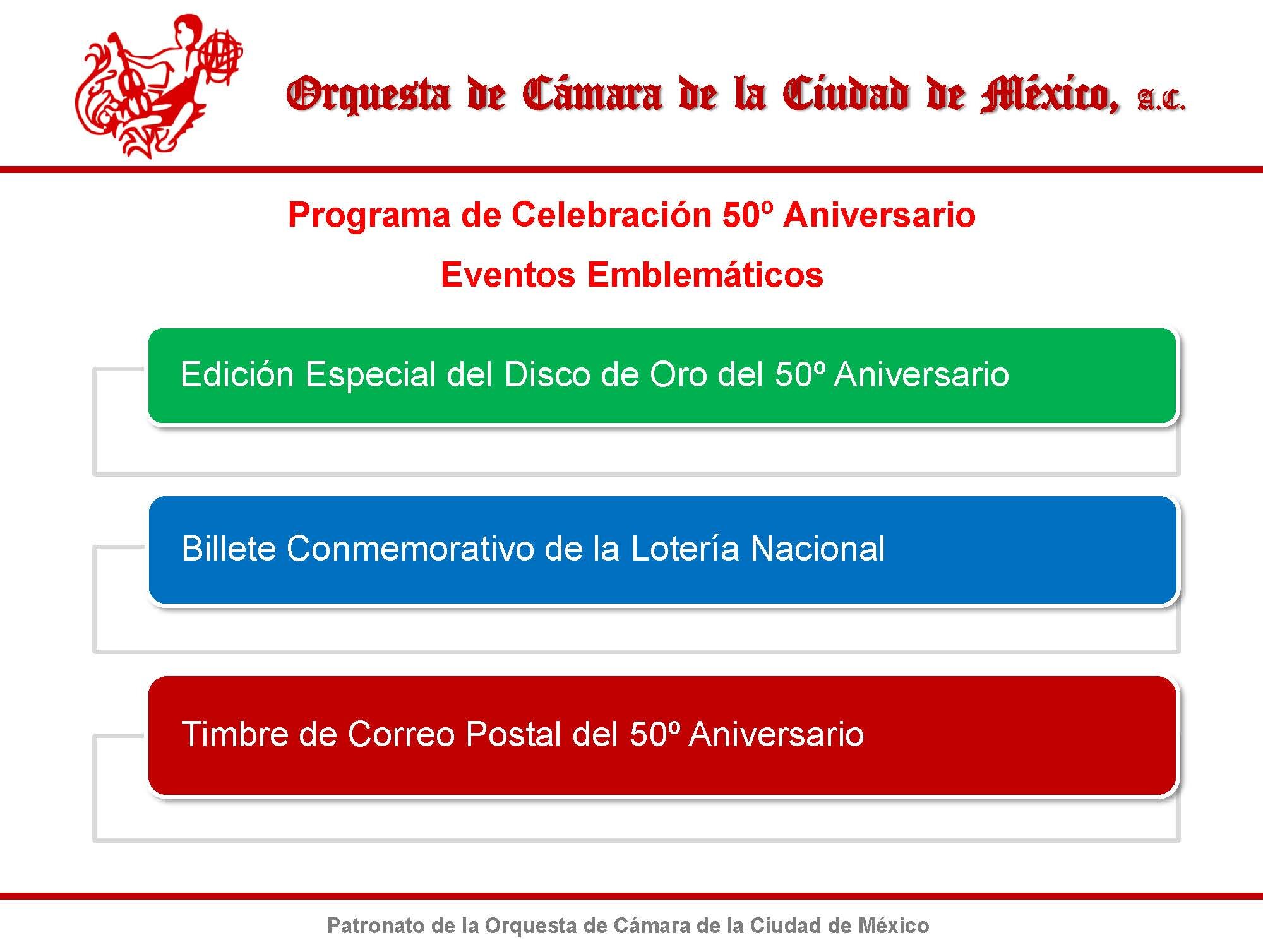 1. OCCM Presentacion - 50 Aniversario R1_Página_4.jpg