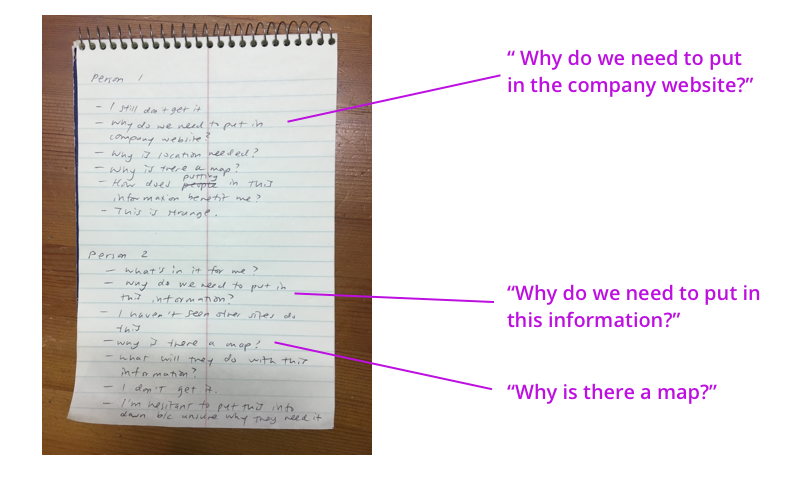 Notes from User Interviews