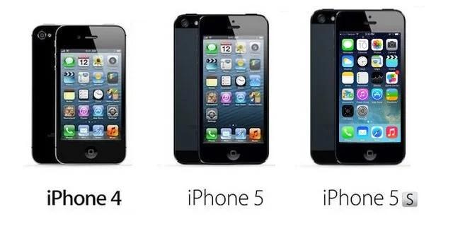 Inside My Backpack: iPhone 5s