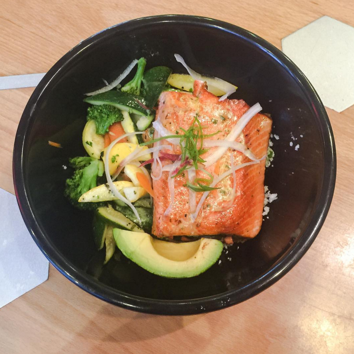 EATING OUT KETOGENIC: MY TOP 15 BY JEN FISCH VIA KETO IN THE CITY