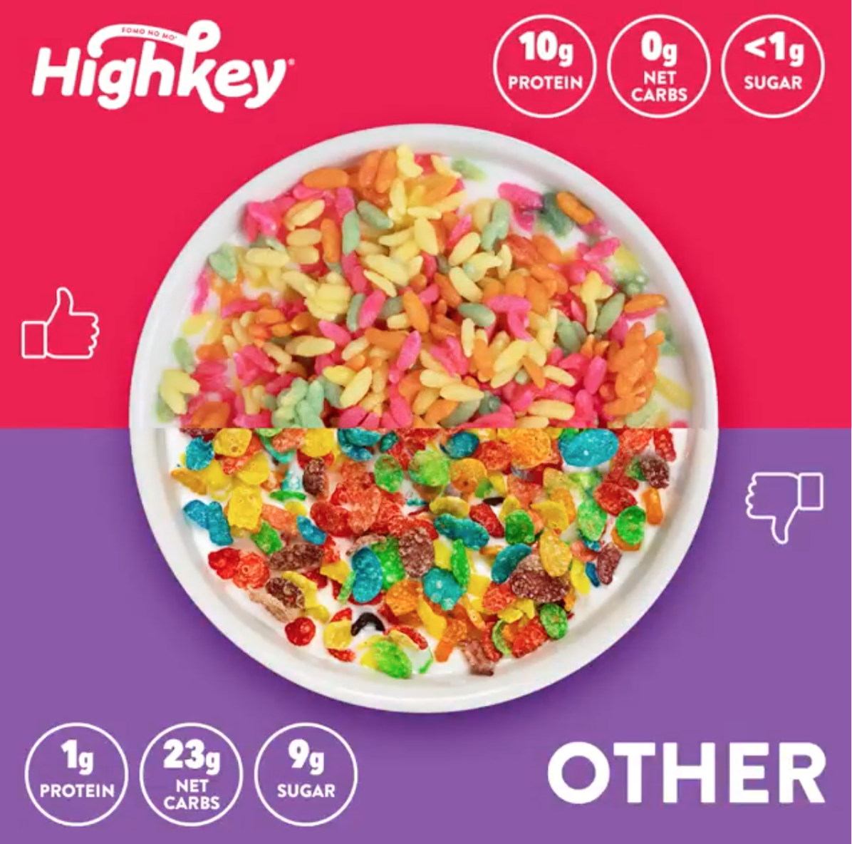 KETO SNACKS: High Key Cookies, Cereal and more! 