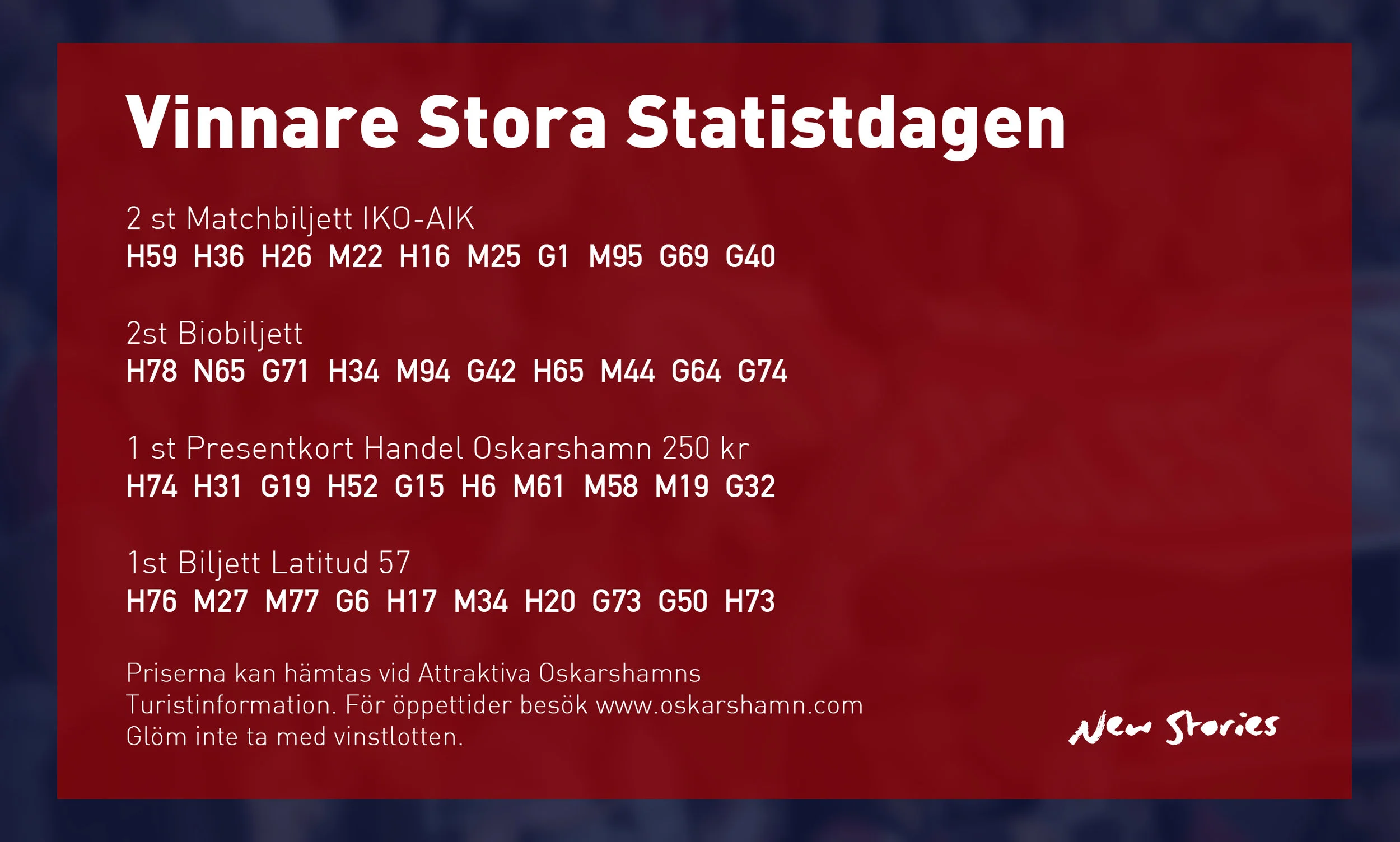 Vinnare-Stora Statistdagen.jpg