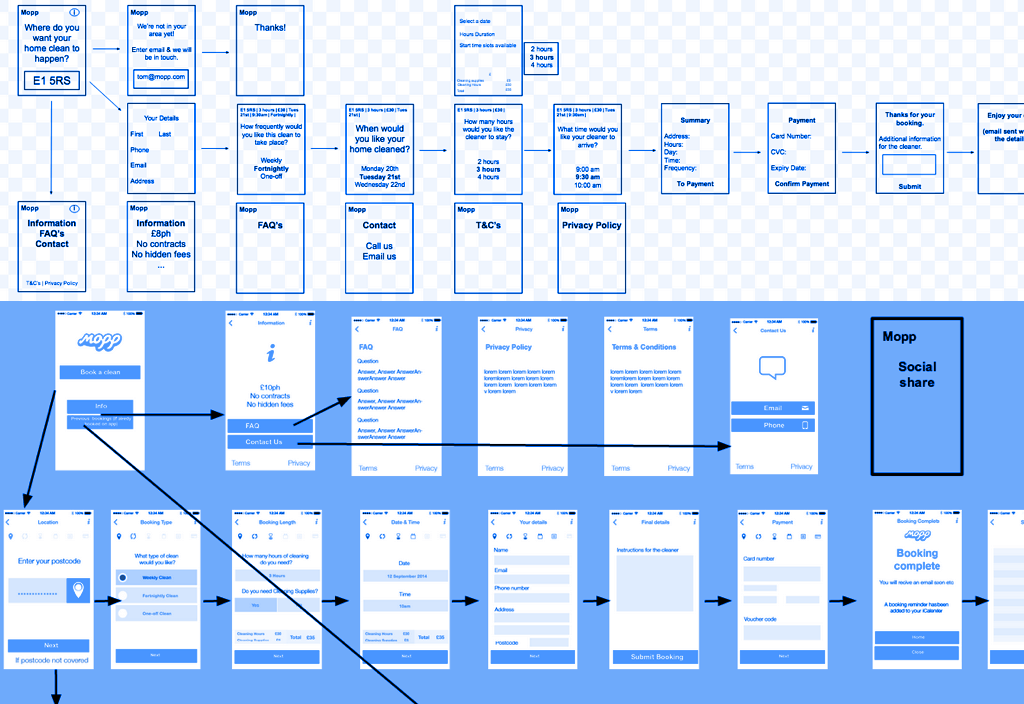 mopp-ux copy.png