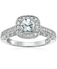 Aquamarine Jewelry for Spring
