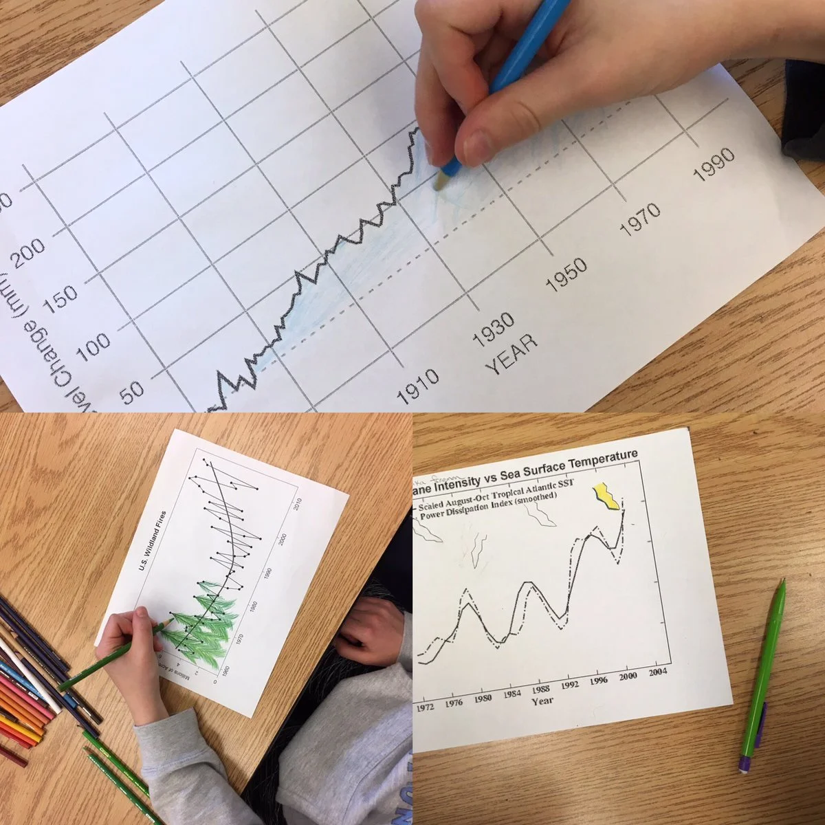 6th Grade students creating graphical artwork in Lake Oswego, OR