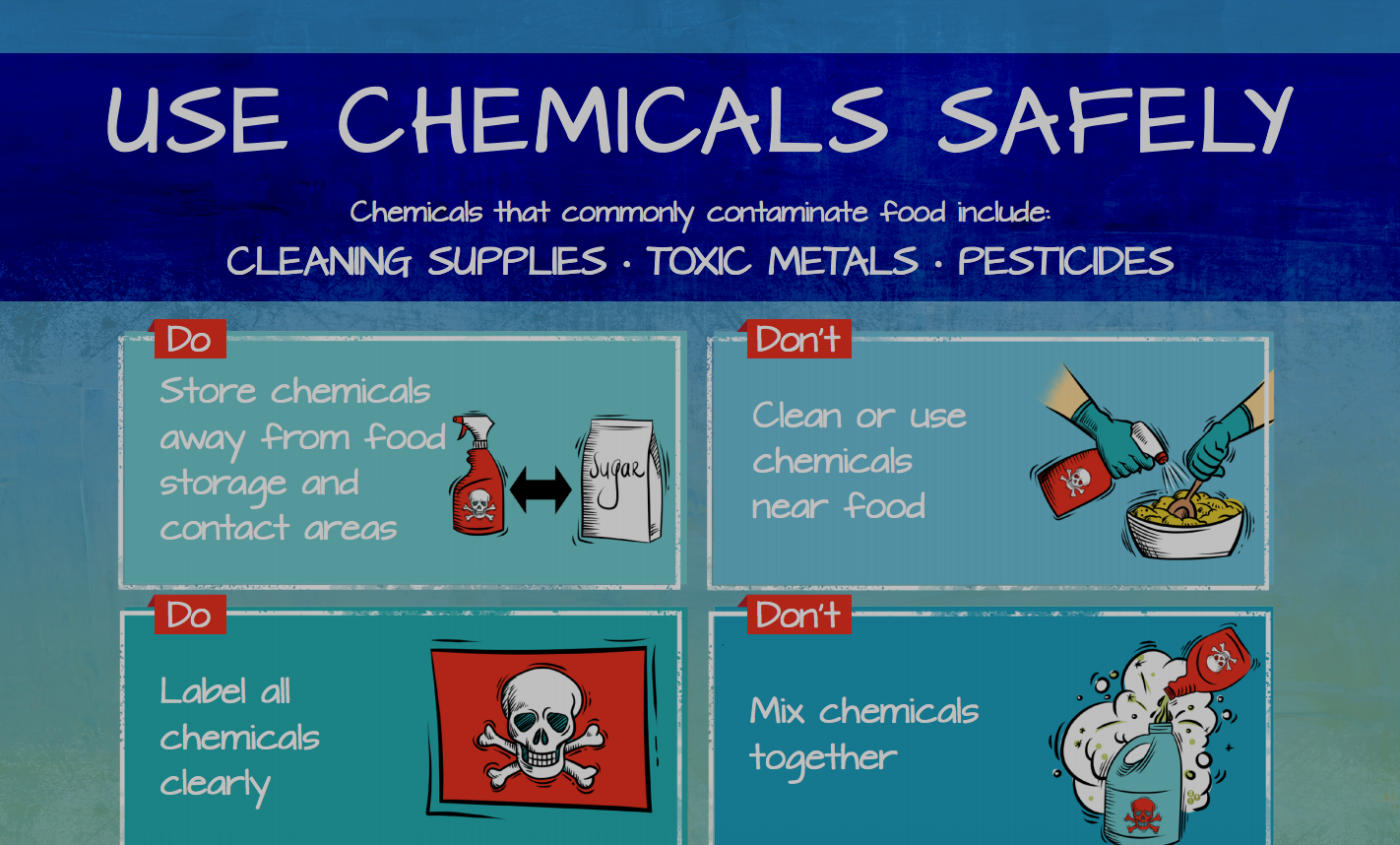 Do's & Don'ts: Using cleaning chemicals in your restaurant