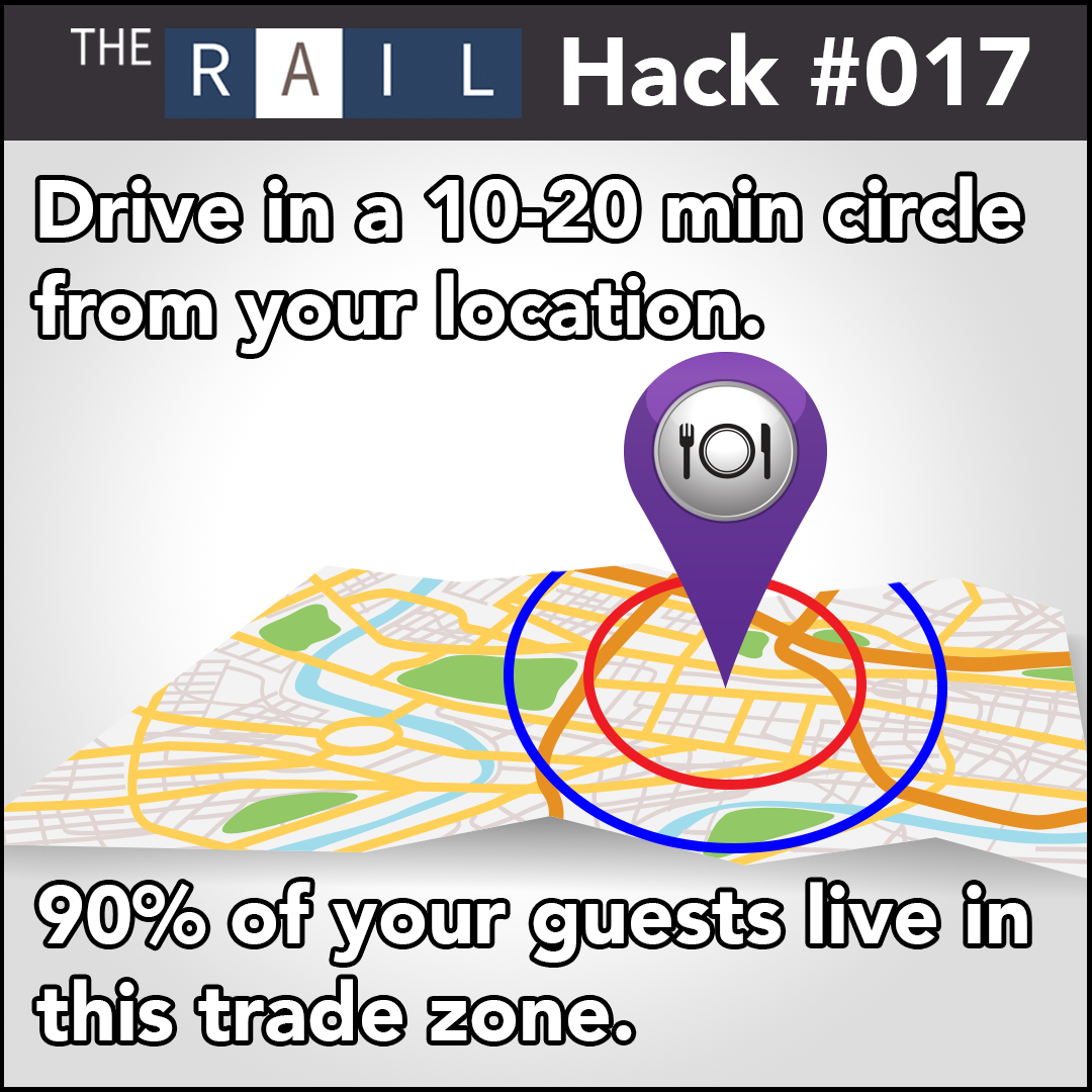 Rail Restaurant Hack 017 - Drive Your Market.png