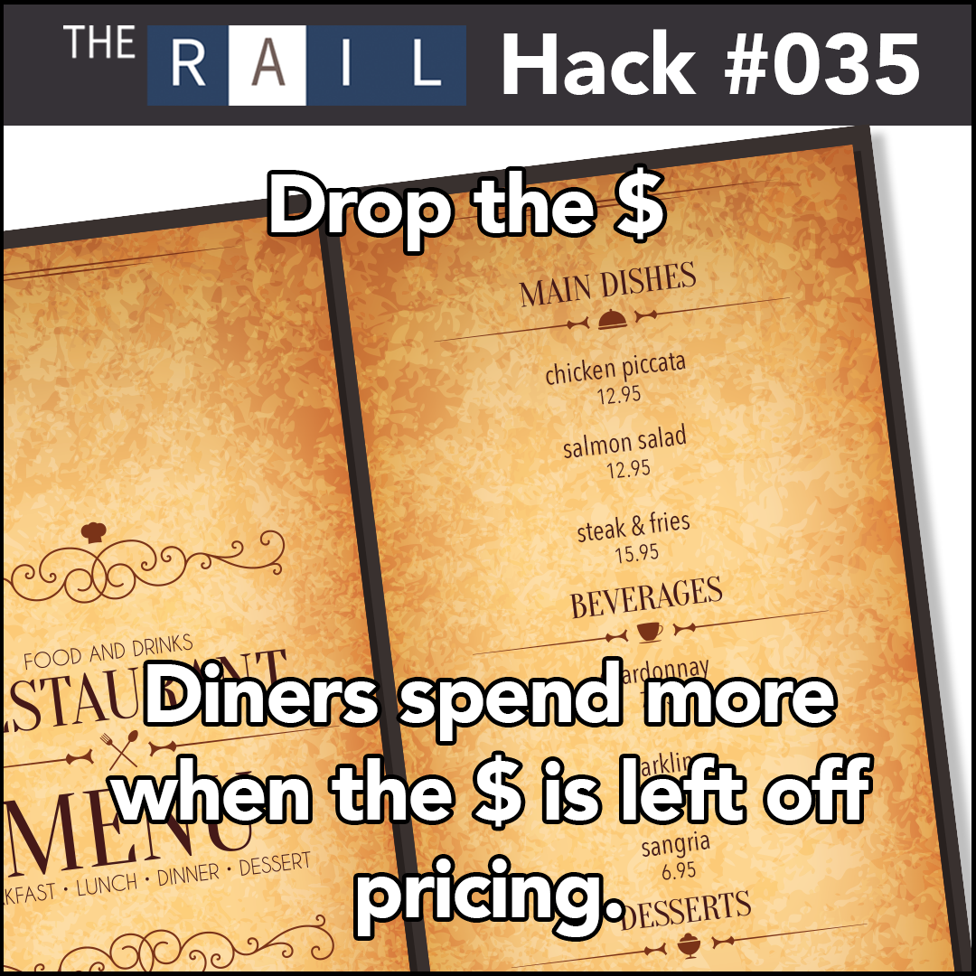 Research has shown that restaurants that drop the $ from their prices sell more and earn more profit!