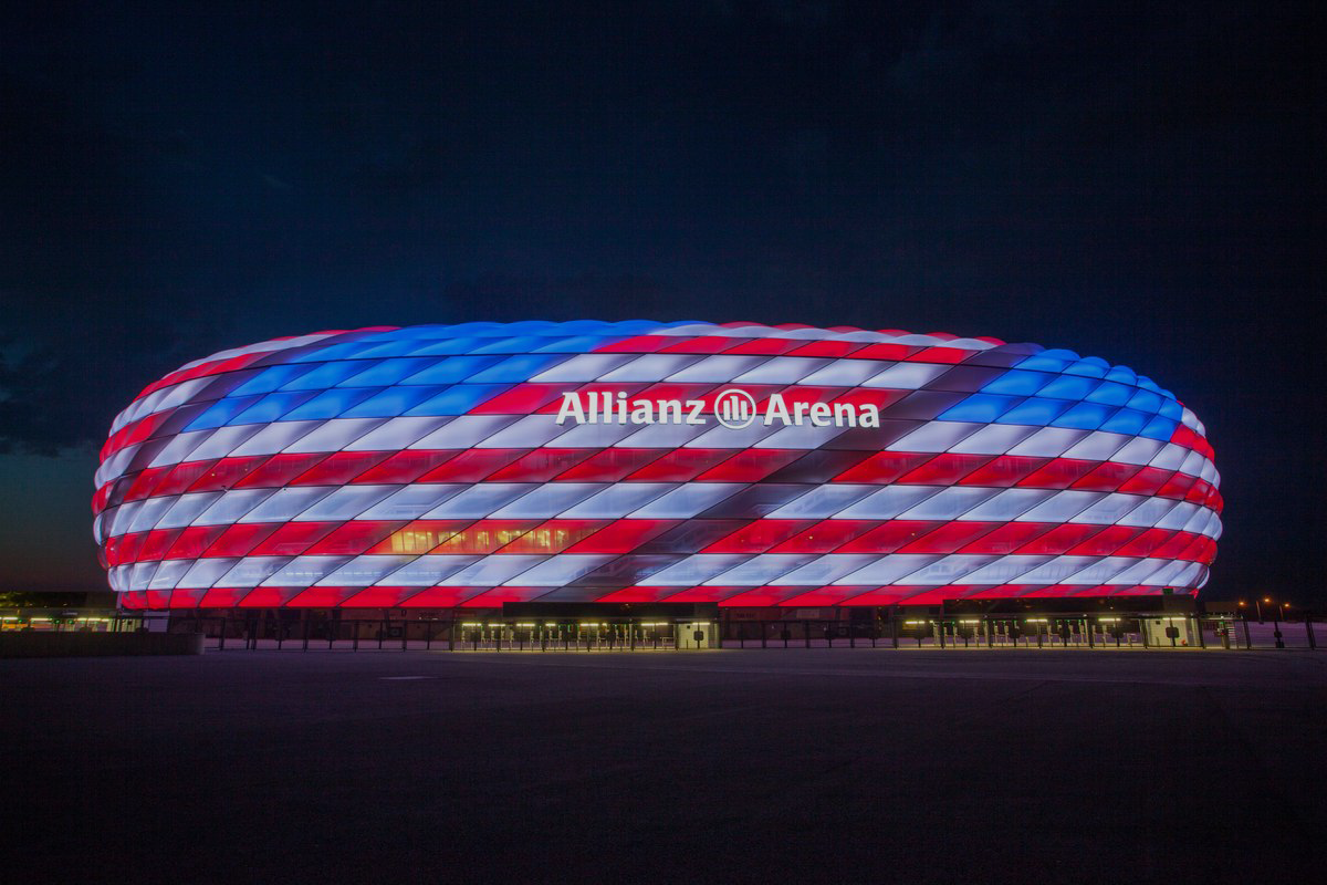 The Daily Rail: Happy Birthday America, Love Munich