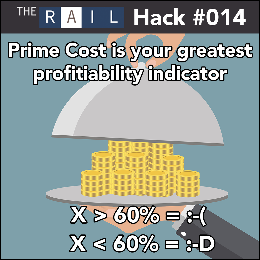 Restaurant Inventory Tip: Calculating your Prime Cost profitiability indicator.