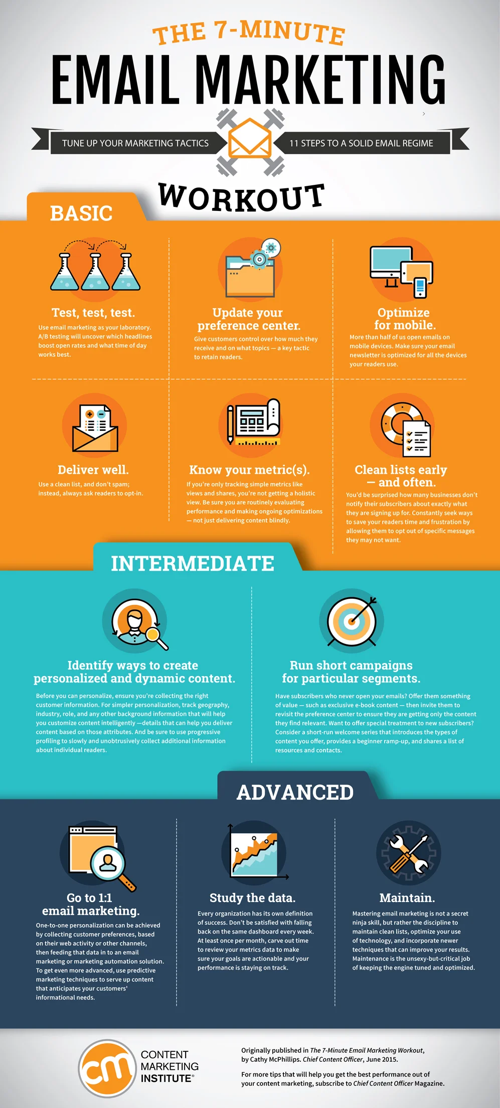 The 7-minute email marketing workout