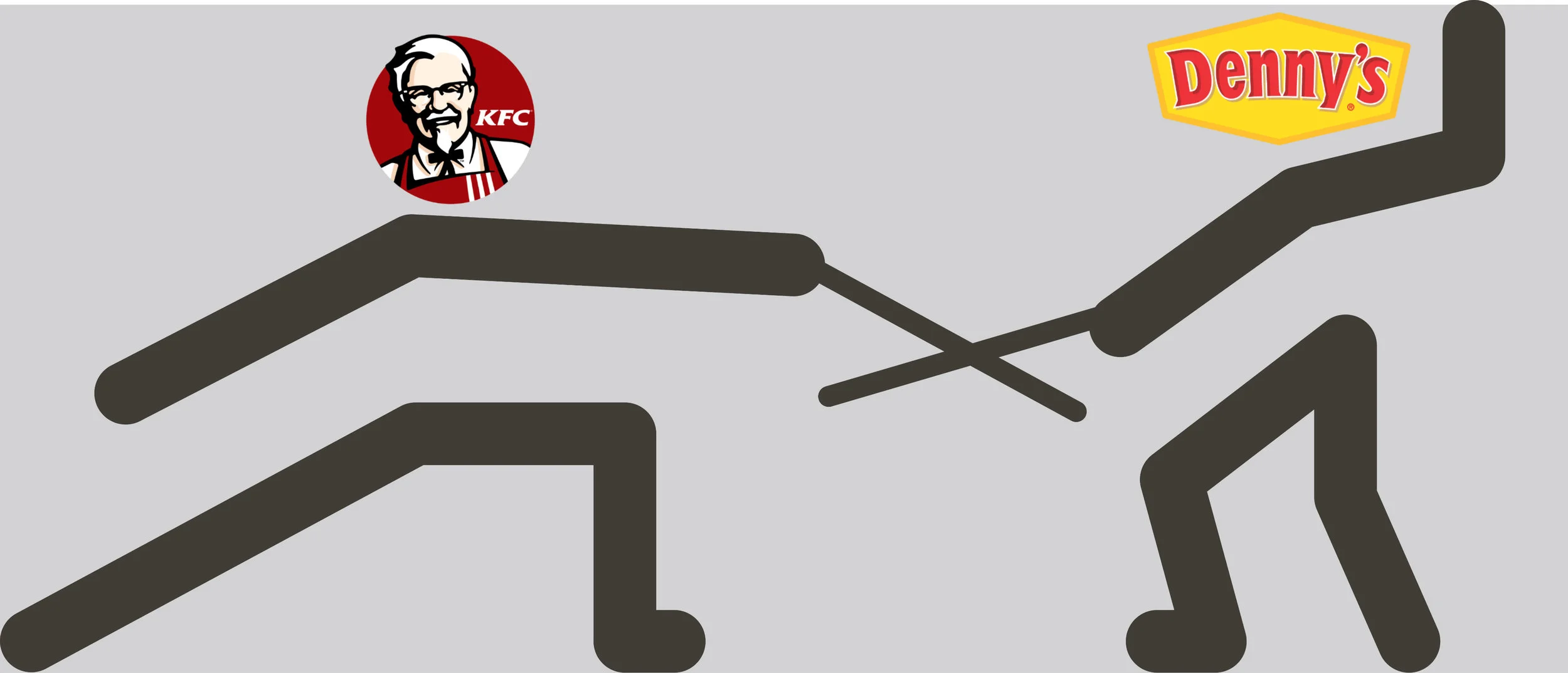 Denny's or KFC for the Social Media Win? 