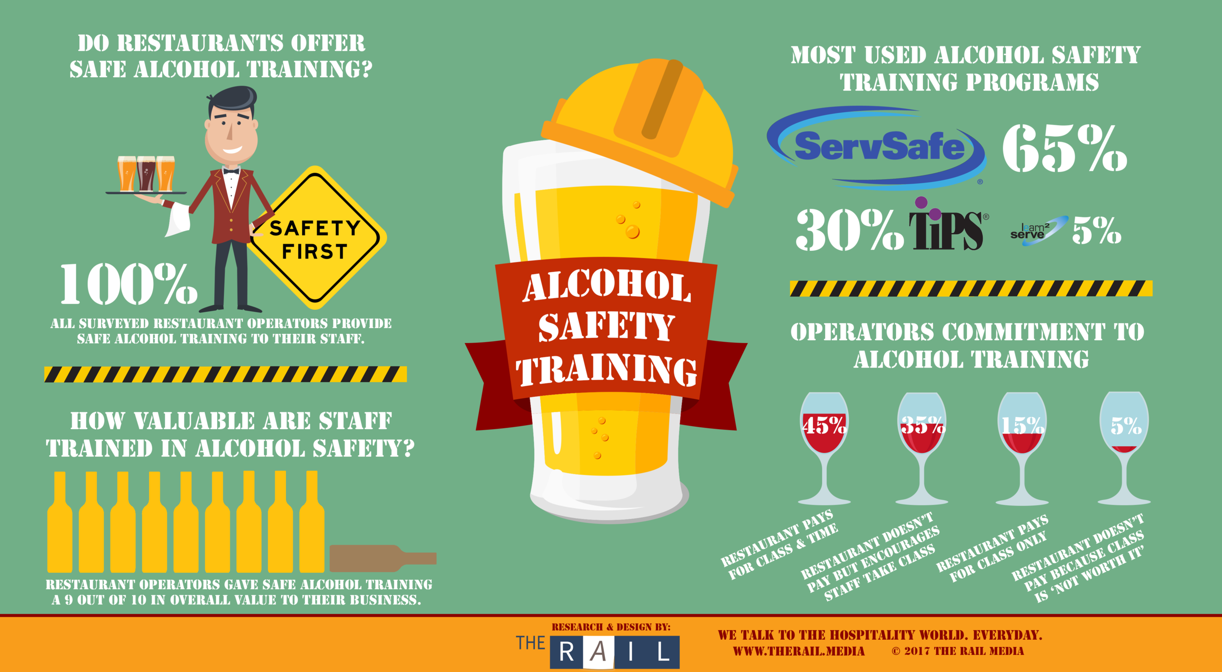 Alcohol And Strength Training : Does Alcohol Effect Strength? – UTOFK