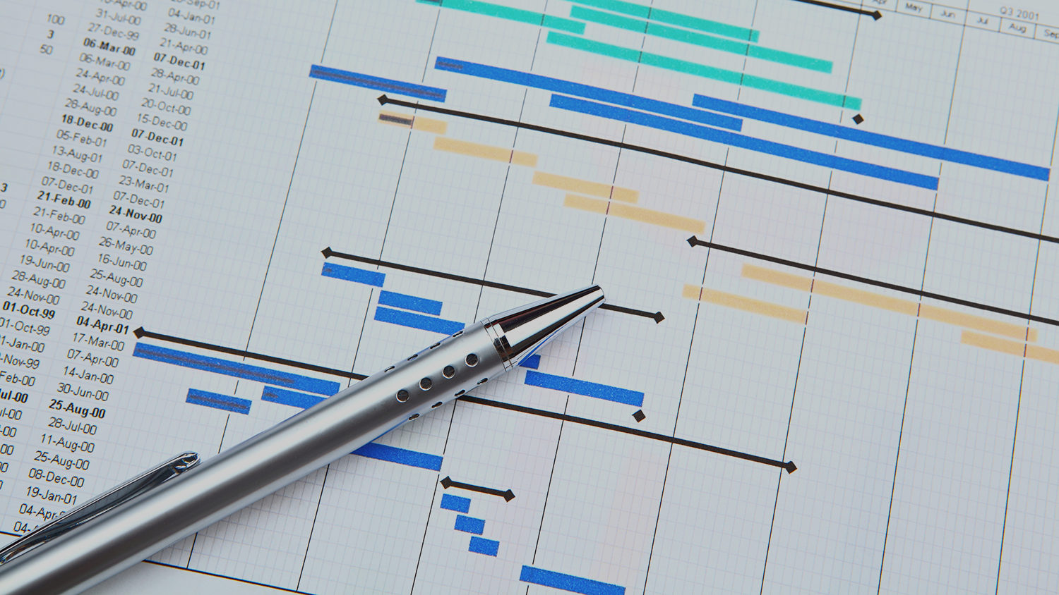 The Daily Rail: A Few Thoughts on Restaurant Scheduling