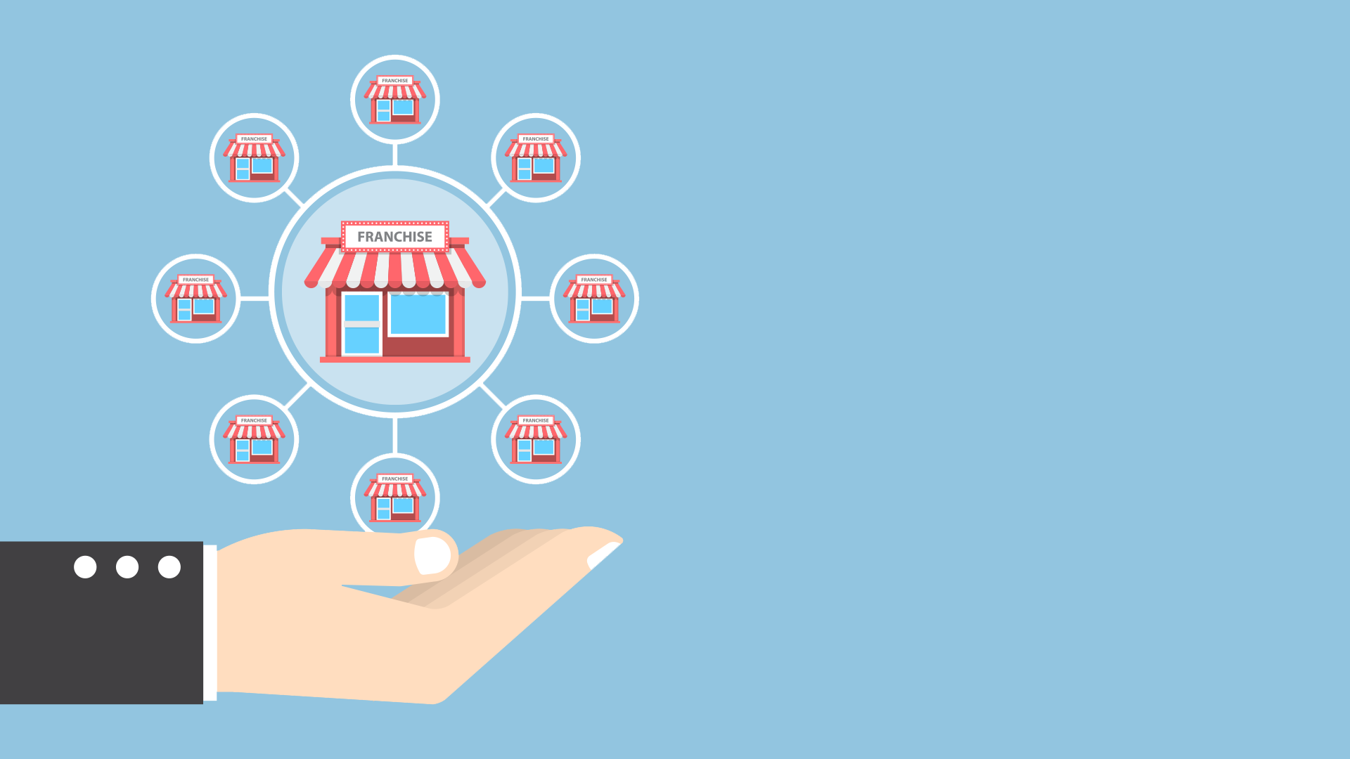 Restaurant franchise expansion