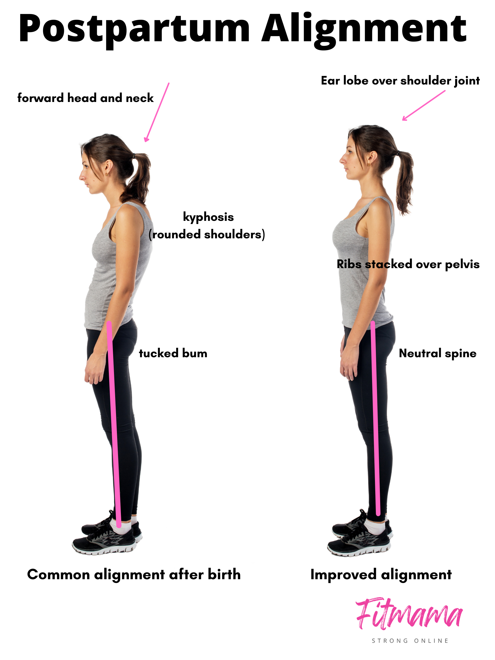 two-women-demonstrating-postural-differences