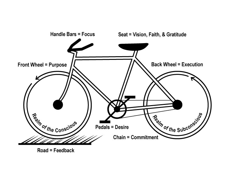 fitchett_bike_illustration_1.jpg