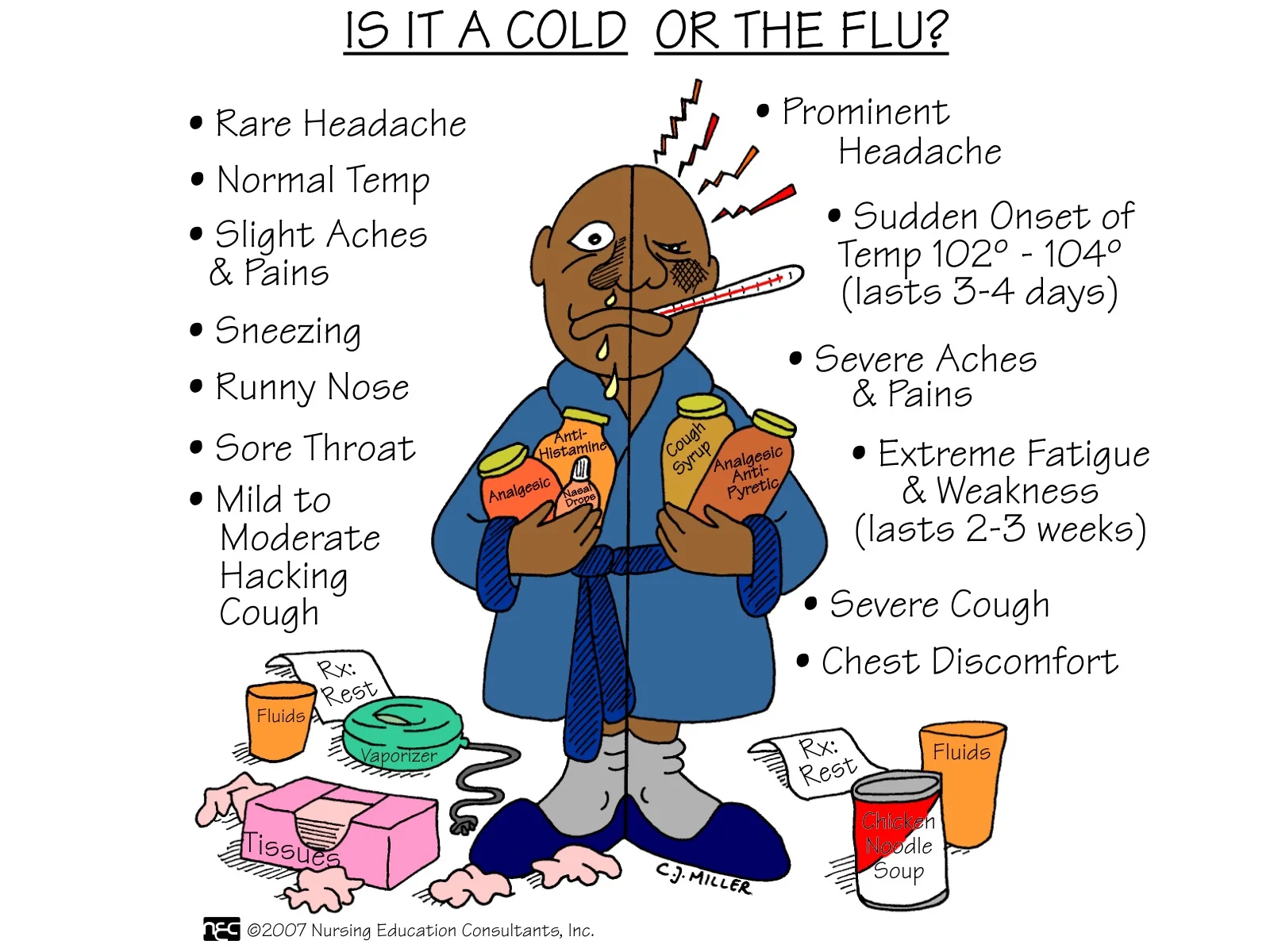 cold or flu.jpg