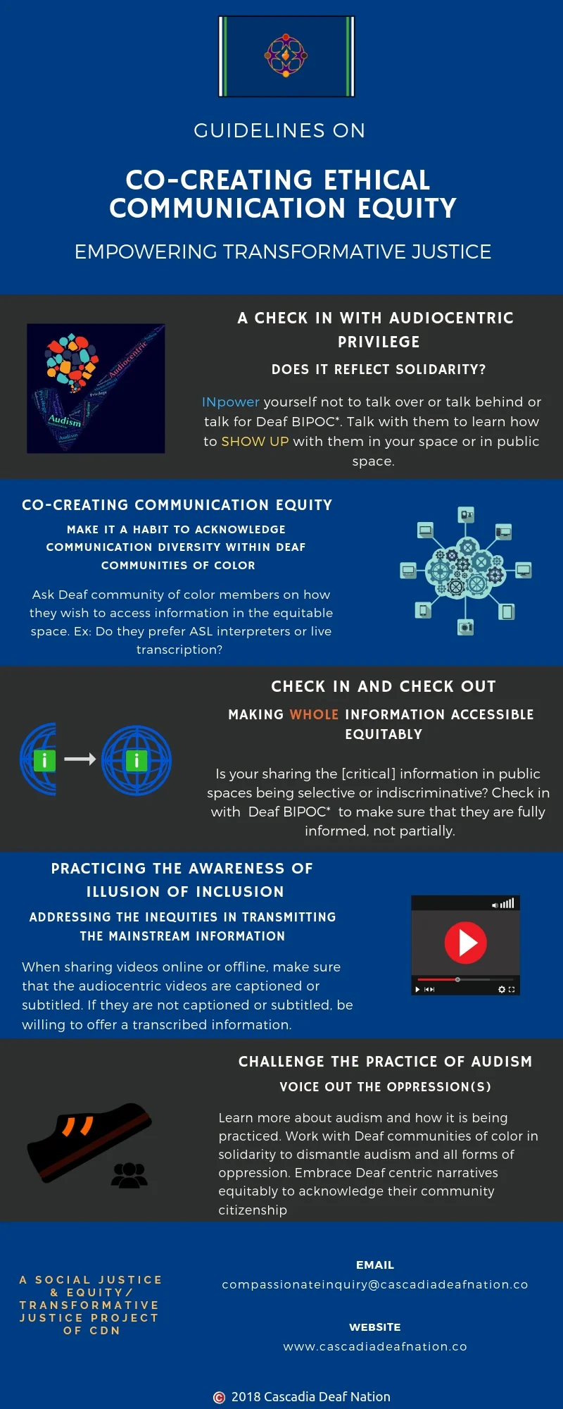 Guidelines on Co-Creating Ethical Community Equity.jpg