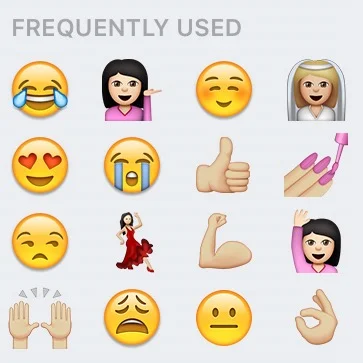 what your top emojis say about you, and the truth about the past year and a half.