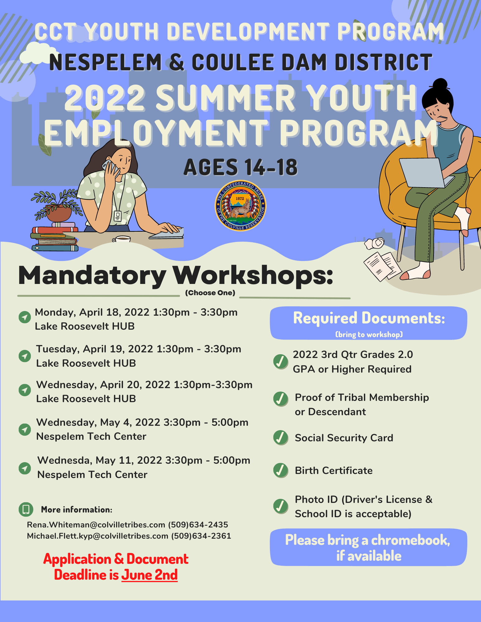 SYEP Workshop
