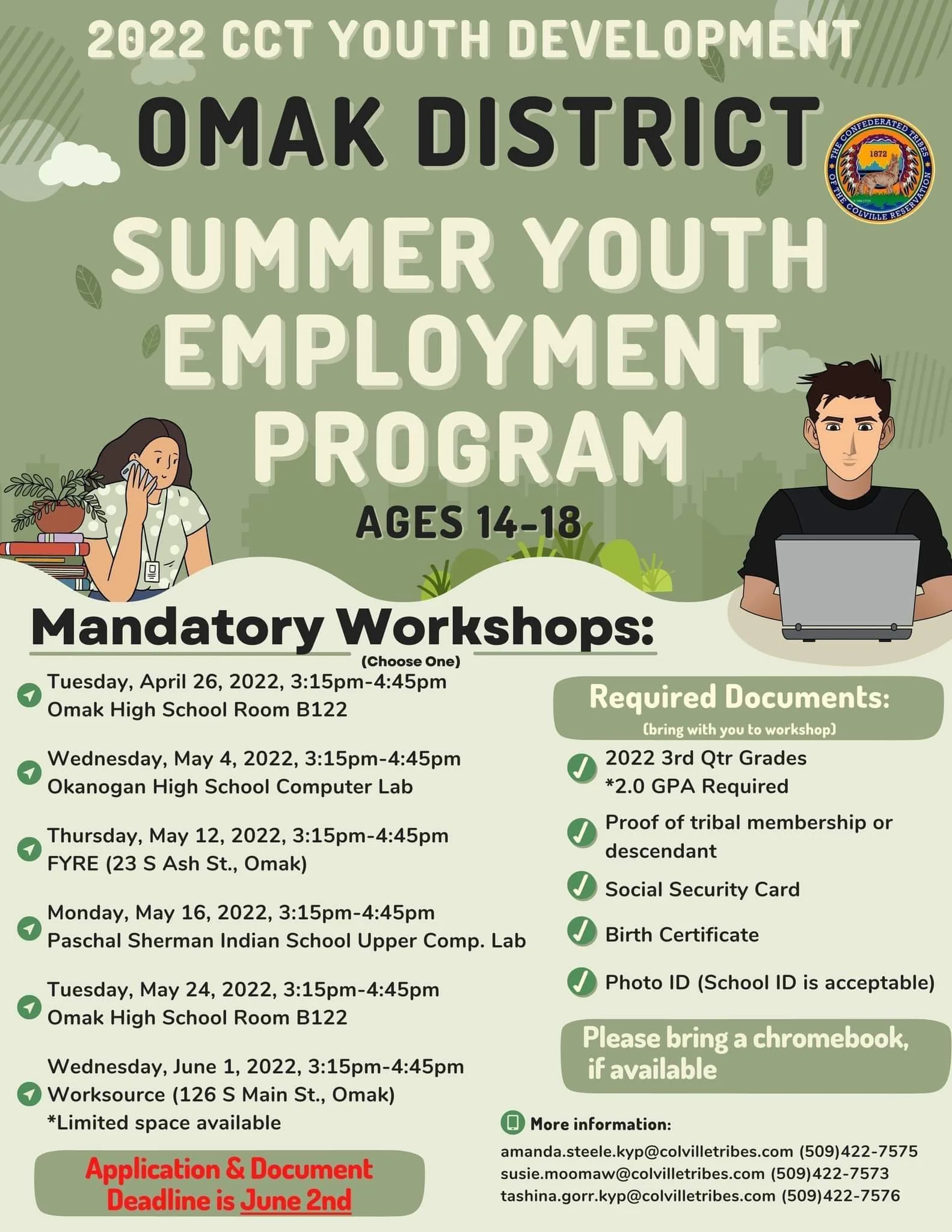 SYEP Workshop