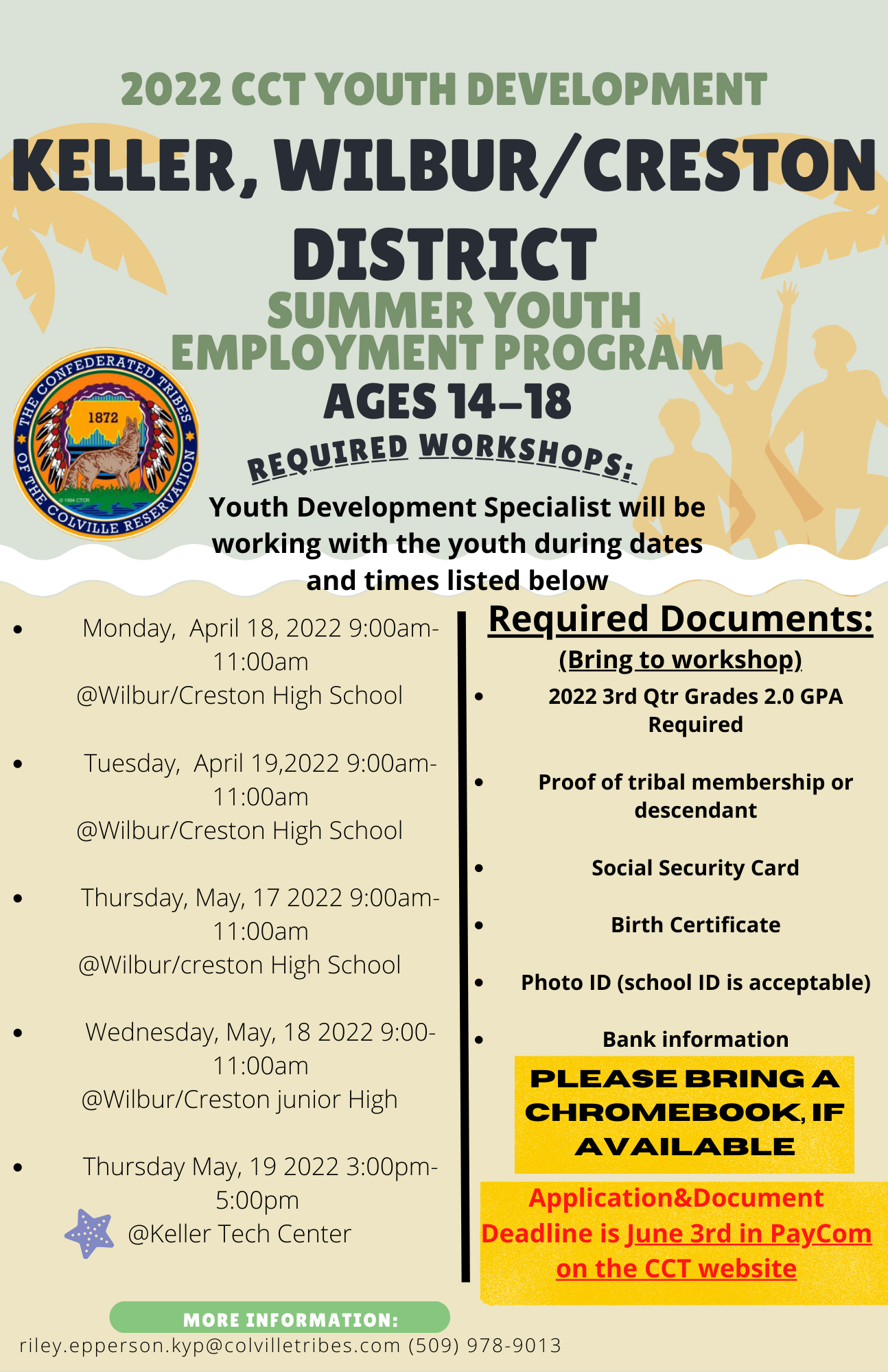 SYEP Workshop
