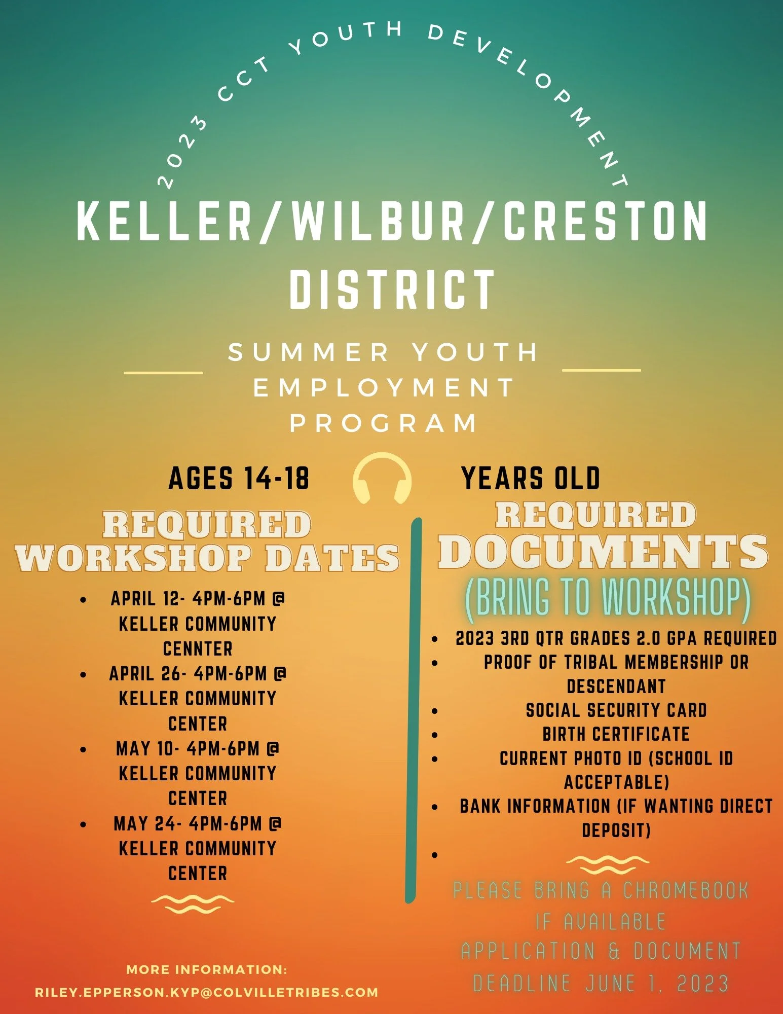 Keller Wilbur Creston Pre Employment Workshops