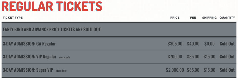 Governors Ball 2016 Ticket Prices [10]