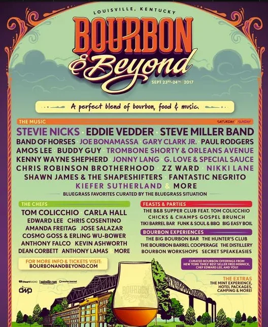 BourbonandBeyond2017
