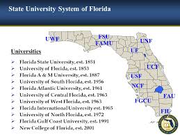 Applying To State Universities In Florida Tips On How To Apply