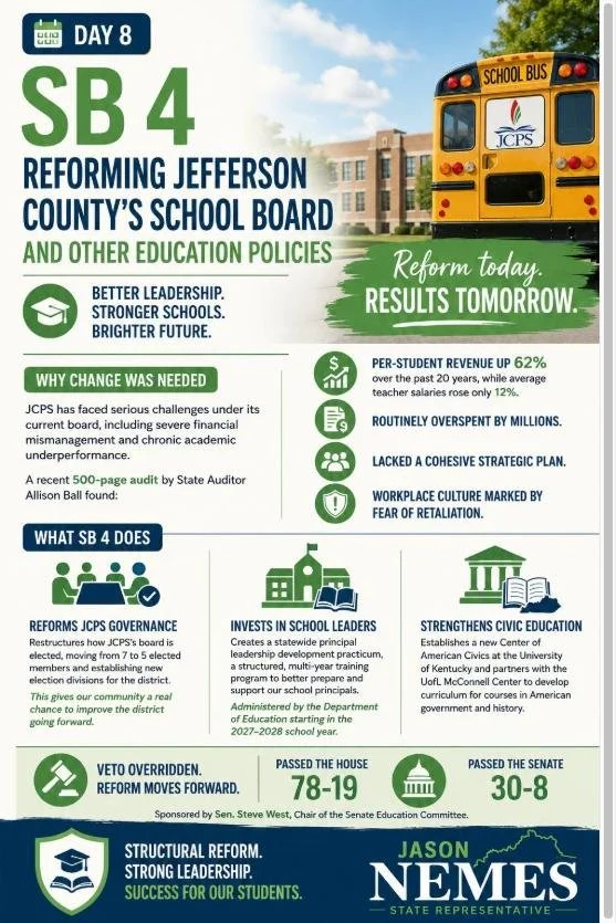 Day 8: Reforming Jefferson County's school board and other education policies (SB 4)