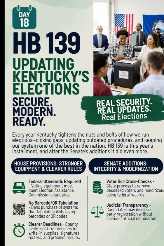 Day 18: Updates Kentucky's Election Administration (HB 139)